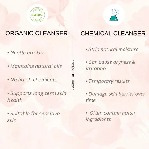 ROSY CHEMOMILK CLEANSER - 70g