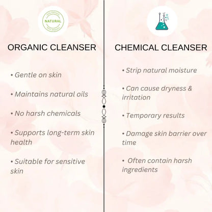 ROSY CHEMOMILK CLEANSER - 70g