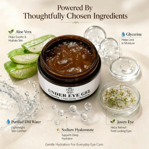 Under Eye Gel