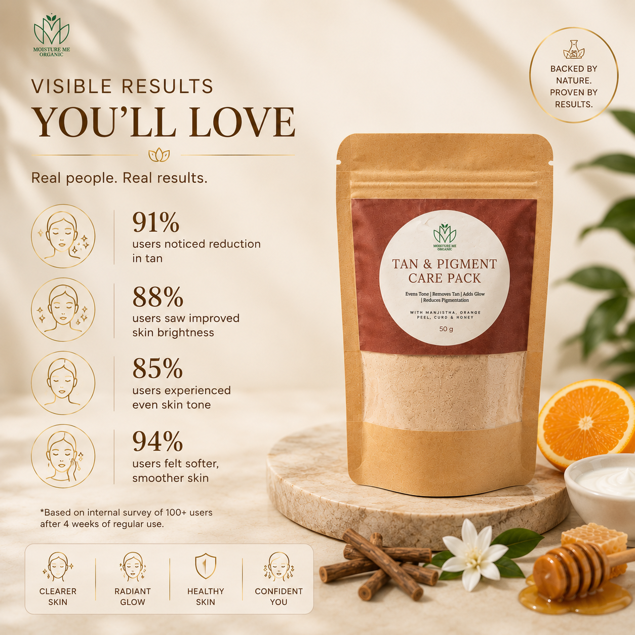 Tan & Pigment Care Pack - 50g